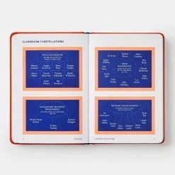 Phaidon Artifacts: Fascinating Facts About Art, Artists, And The Art Wor -Kinfill Verkäufe 81B6EH9NNL