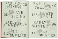 Gestalten A Spoonful Of Sun: Mediterranean Cookbook For All Seasons 13 Gestalten A Spoonful Of Sun: Mediterranean Cookbook For All Seasons -Kinfill Verkäufe 9783967040364 IN02