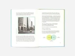 The School Of Life What Adults Don't Know About Architecture -Kinfill Verkäufe What Adults Dont Know About Architechture 10 78276162798922612801280