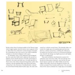 Alvar Aalto Foundation Alvar Aalto Designer 8 Alvar Aalto Foundation Alvar Aalto Designer -Kinfill Verkäufe alvar aalto designer2